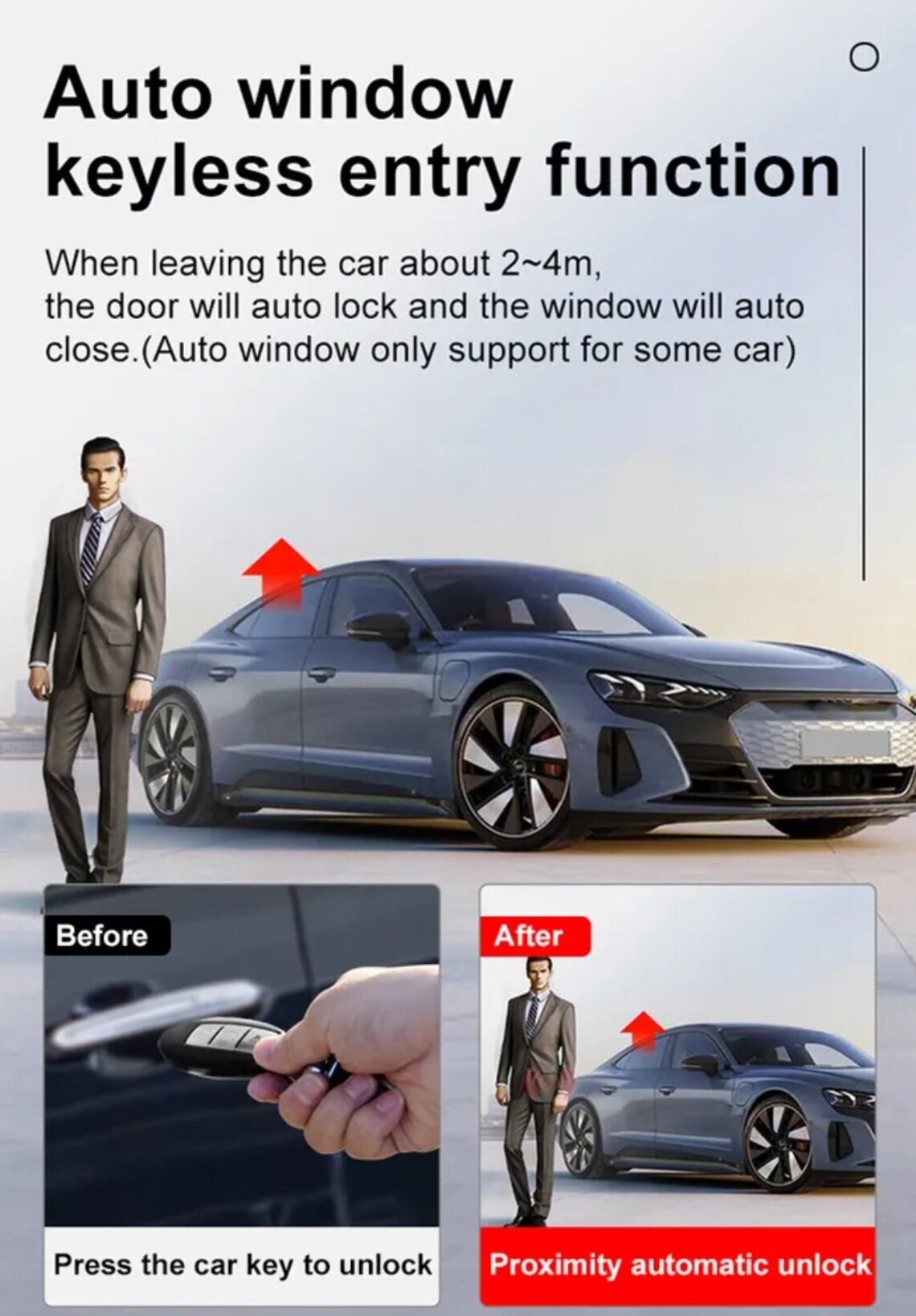 Proximity auto lock, unlock and auto window close function diagram